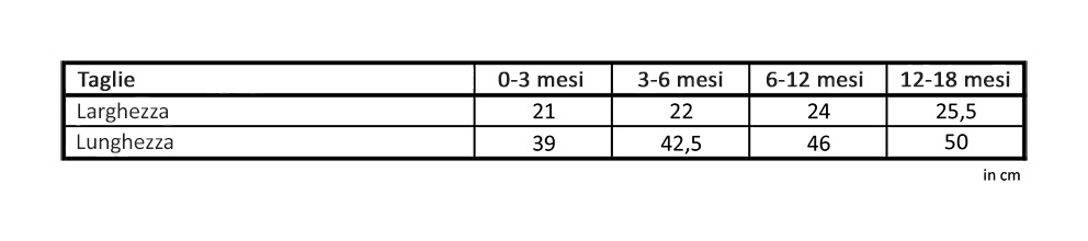 taglie body neonato